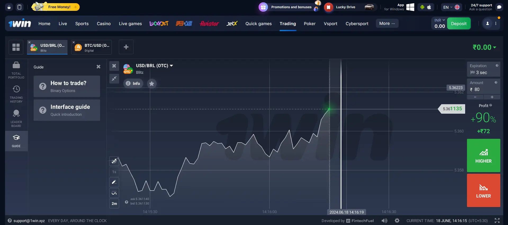 Trading in 1Win Trading in 1Win