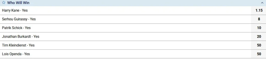 Bundesliga Top Scorer Betting Markets