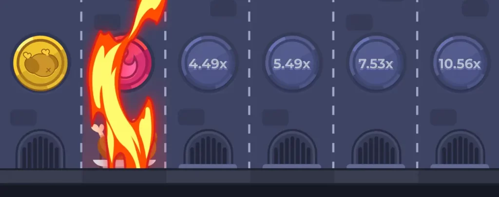 Chicken's Death at Chicken Road